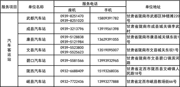 不忘初心，與您同行——隴運集團各汽車站助力節(jié)后返崗！